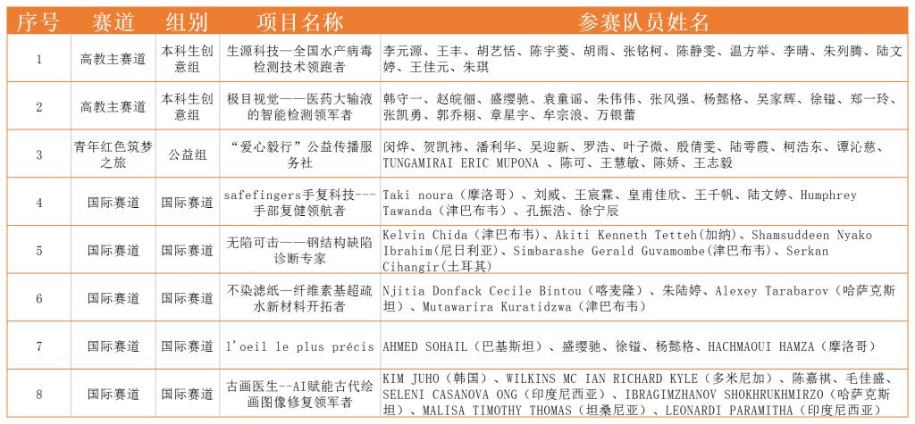 电子pg游戏平台下载