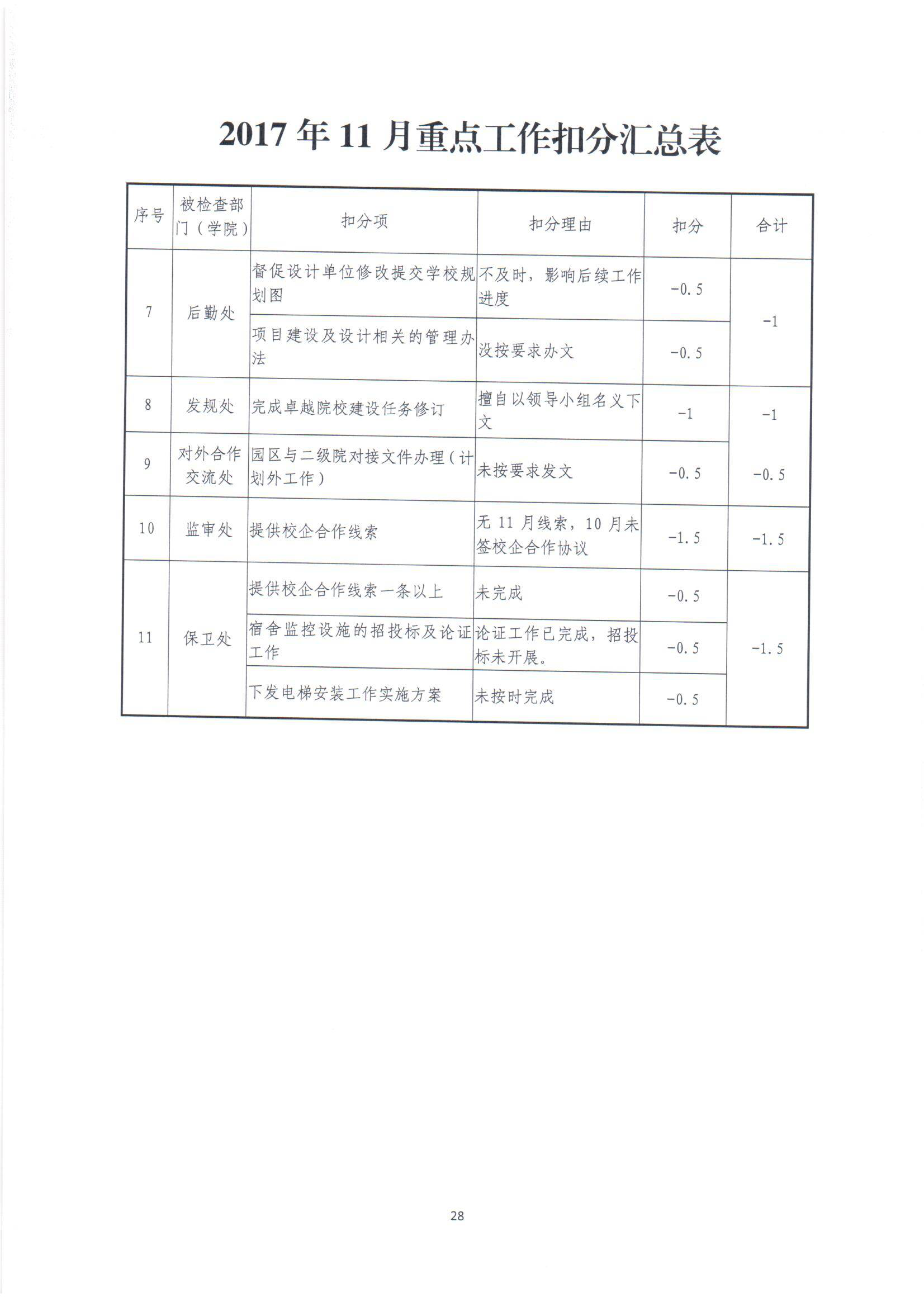 电子pg游戏平台下载