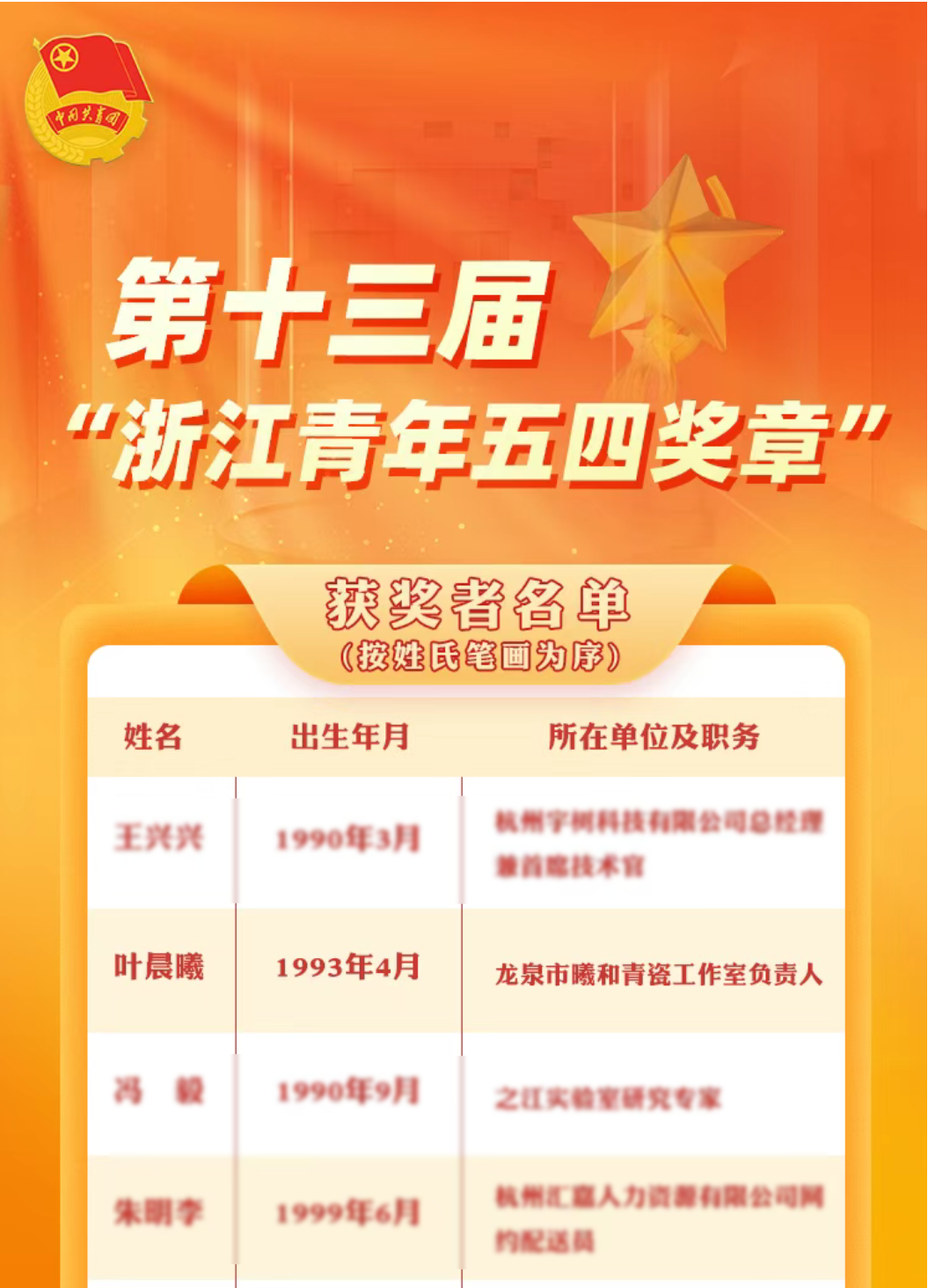 电子pg游戏平台下载