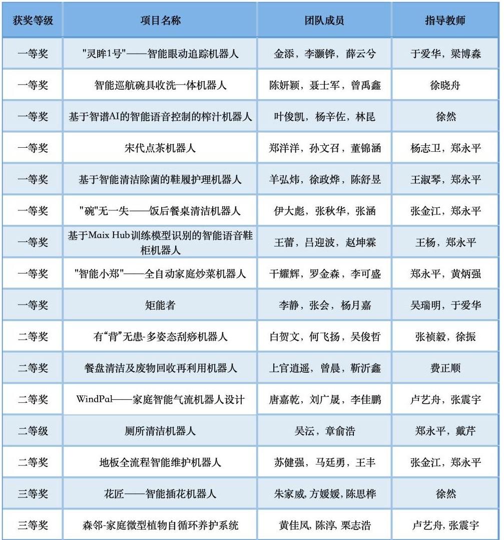电子pg游戏平台下载