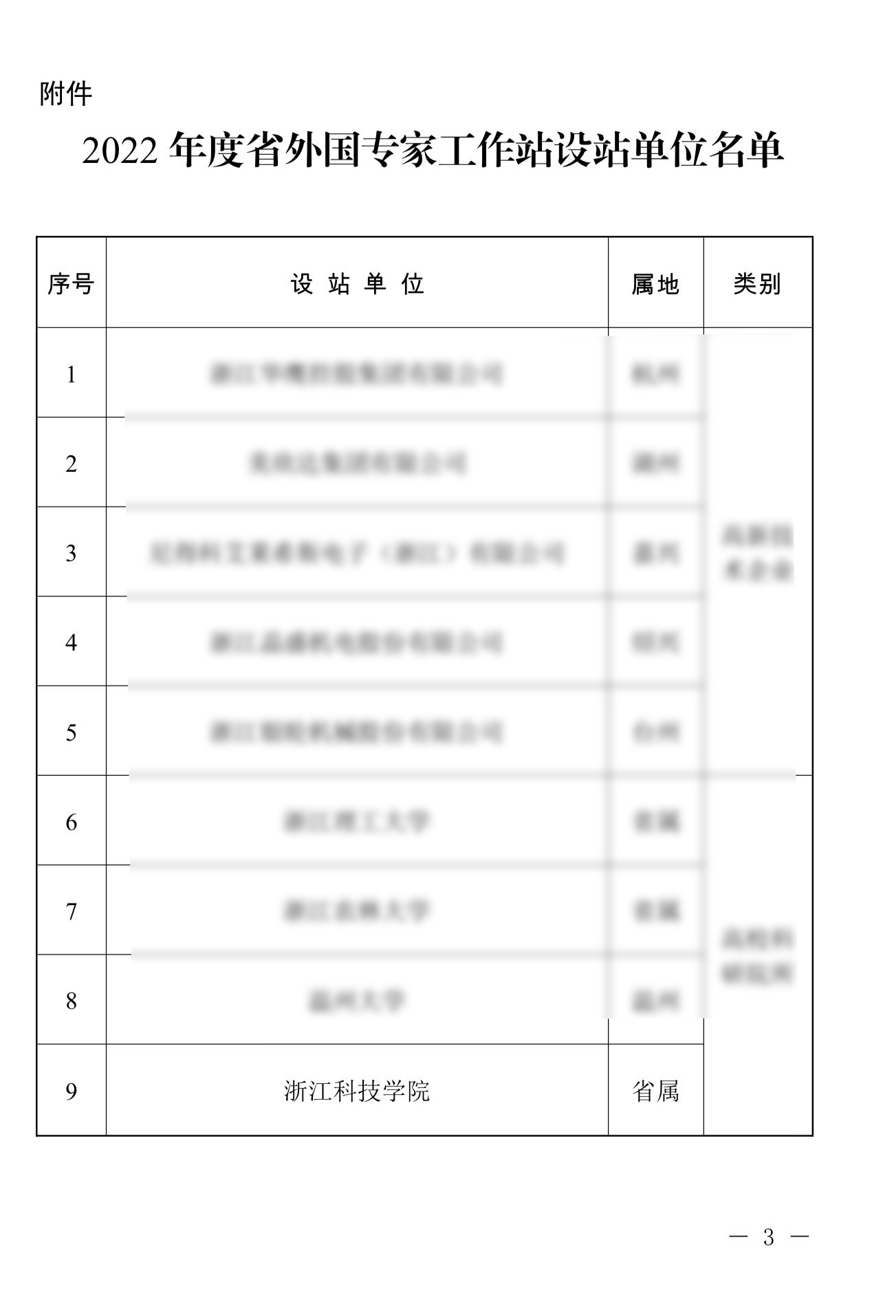 电子pg游戏平台下载