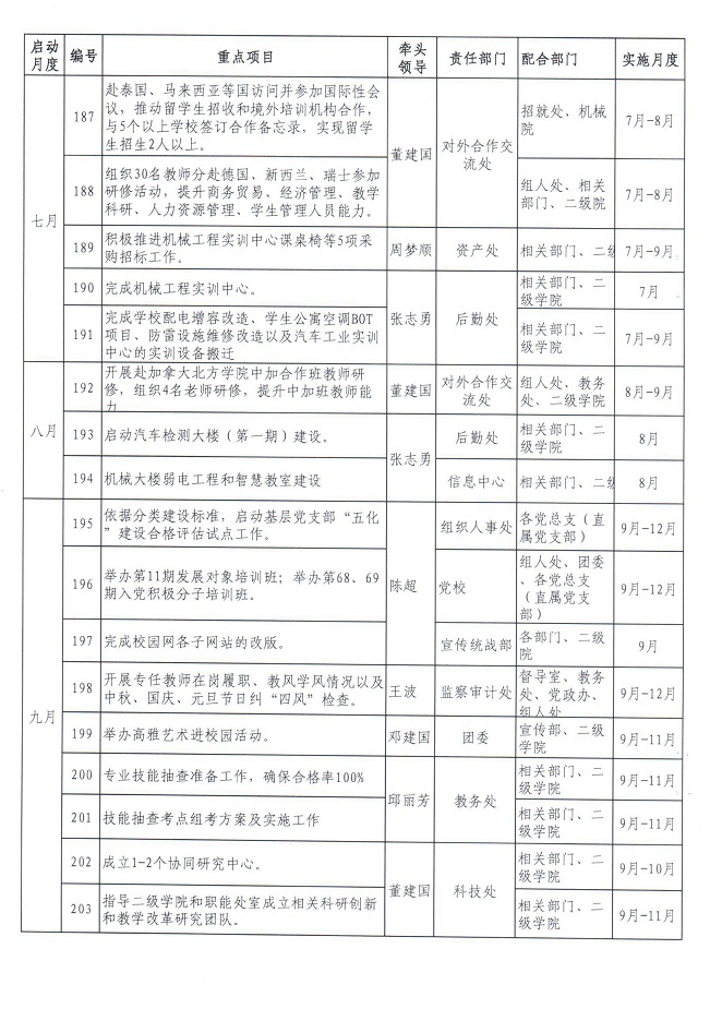 电子pg游戏平台下载