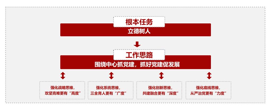 电子pg游戏平台下载