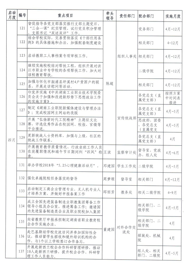 电子pg游戏平台下载