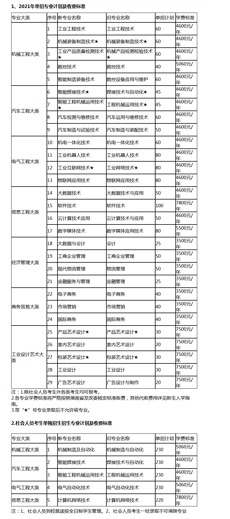 电子pg游戏平台下载