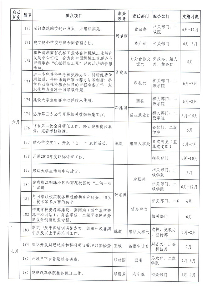 电子pg游戏平台下载