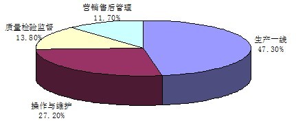 电子pg游戏平台下载
