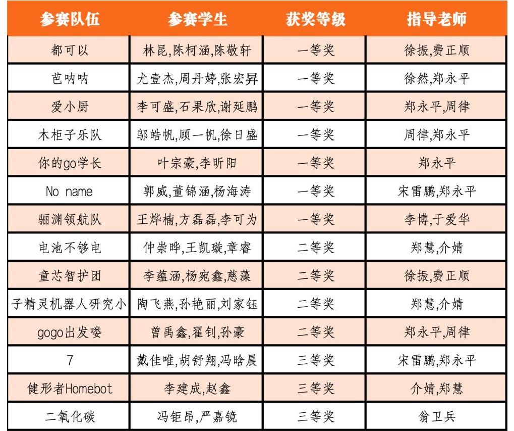 电子pg游戏平台下载