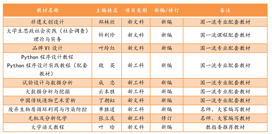 电子pg游戏平台下载