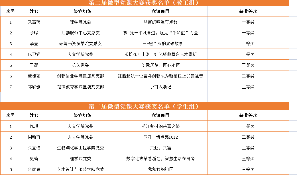 电子pg游戏平台下载