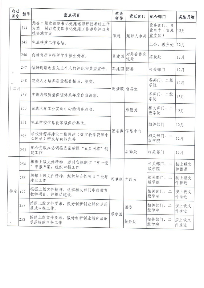 电子pg游戏平台下载