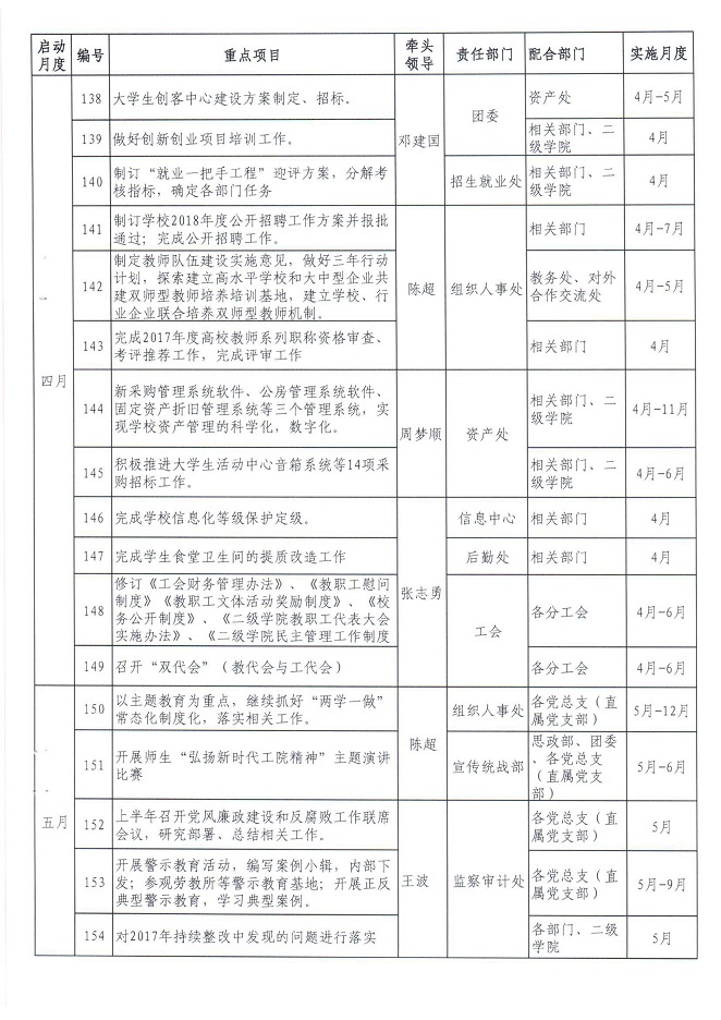 电子pg游戏平台下载