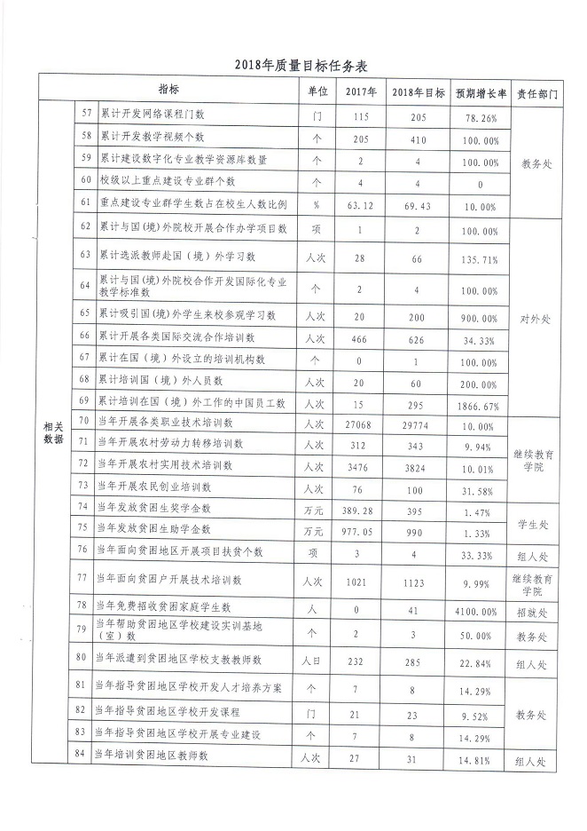 电子pg游戏平台下载