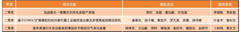 电子pg游戏平台下载