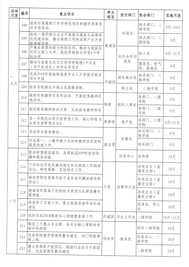 电子pg游戏平台下载