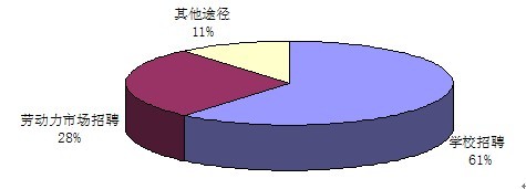 电子pg游戏平台下载