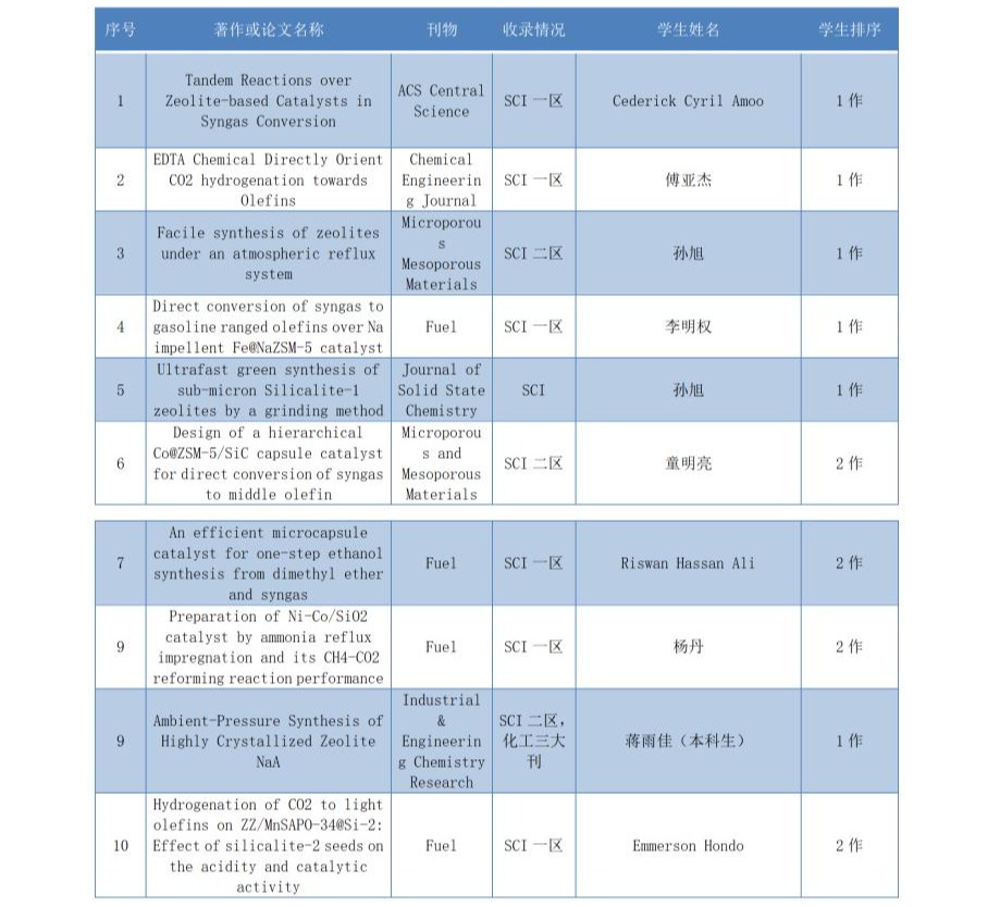 电子pg游戏平台下载