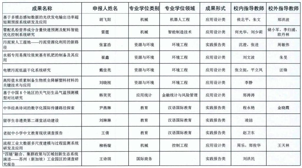 电子pg游戏平台下载