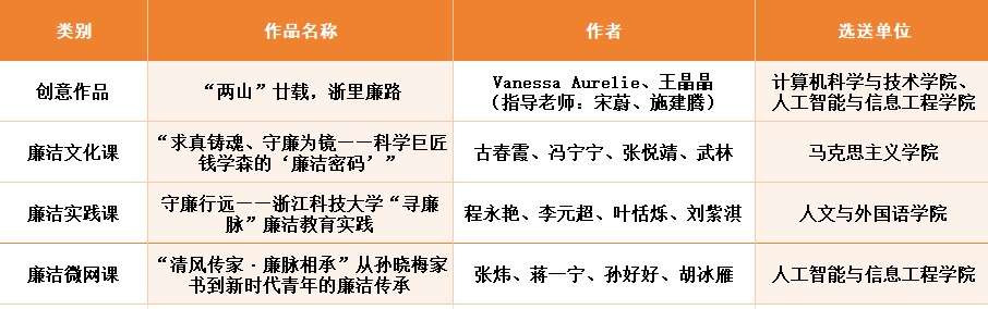 电子pg游戏平台下载