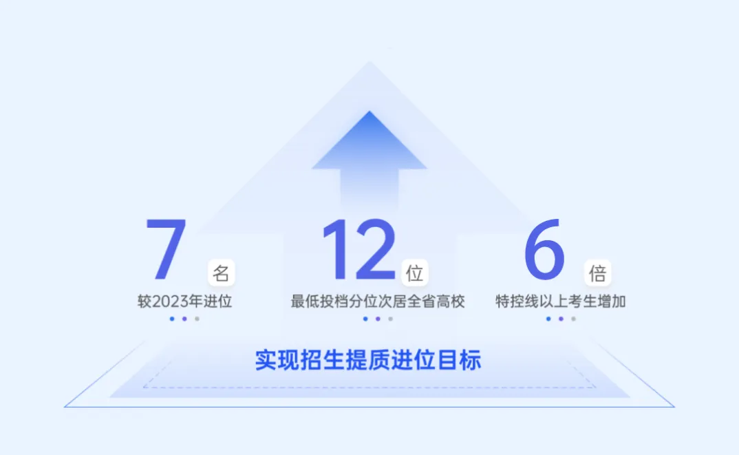 电子pg游戏平台下载
