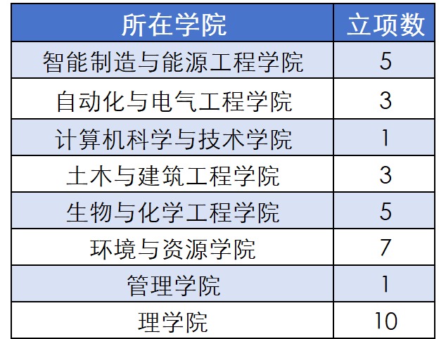 电子pg游戏平台下载