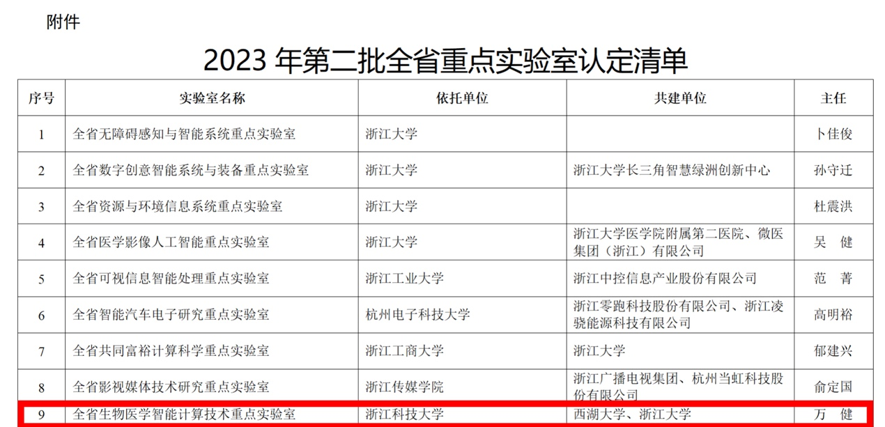 电子pg游戏平台下载