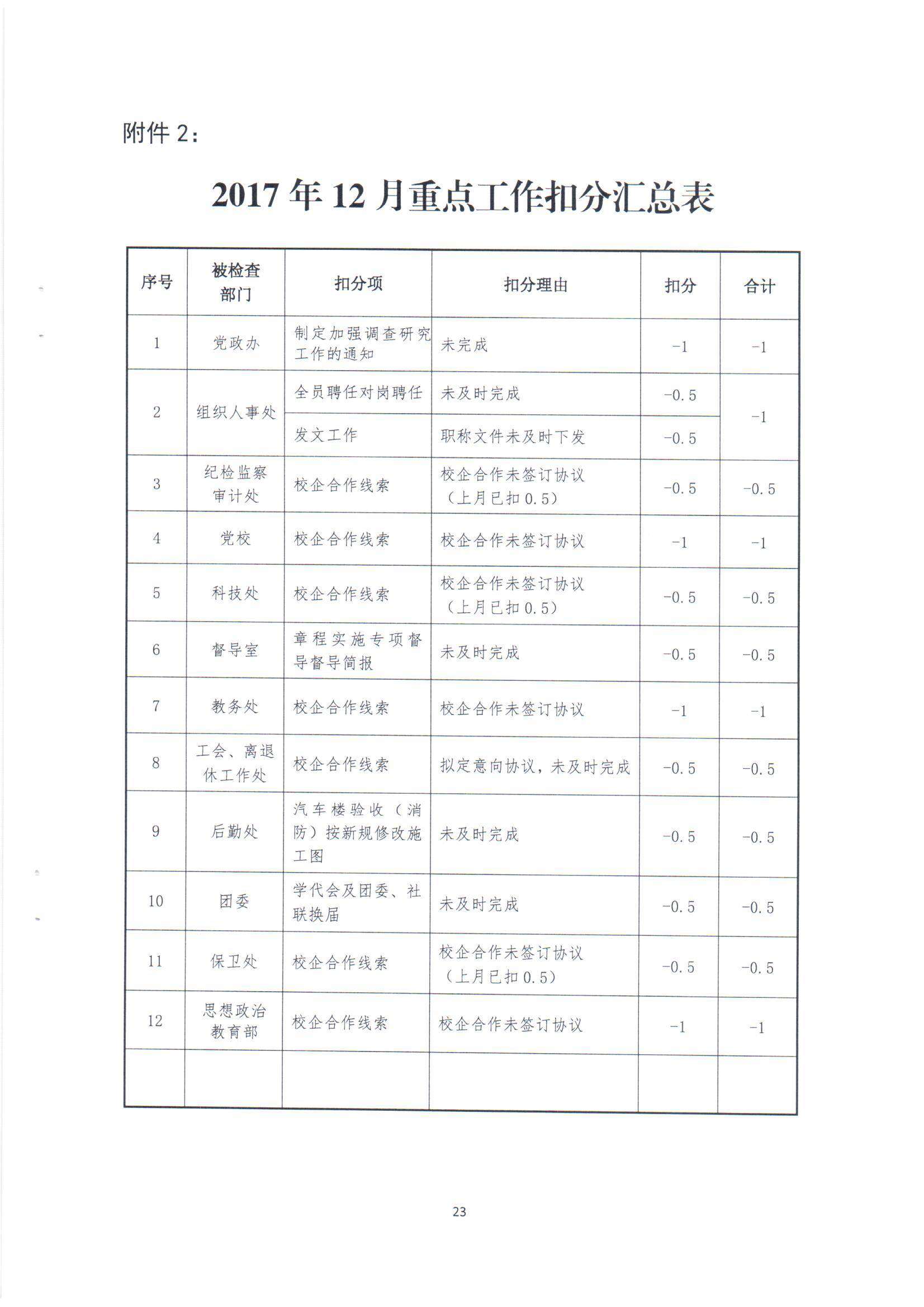 电子pg游戏平台下载
