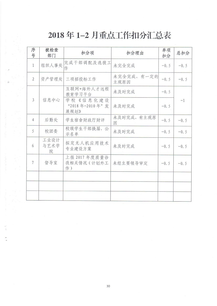 电子pg游戏平台下载