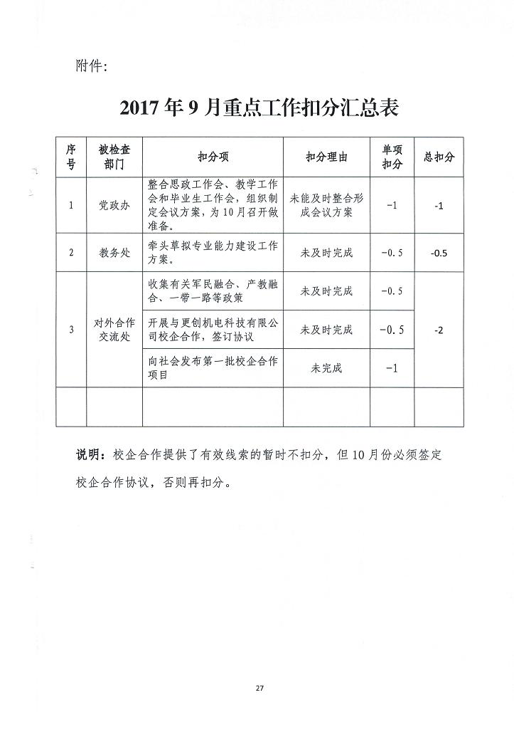 电子pg游戏平台下载