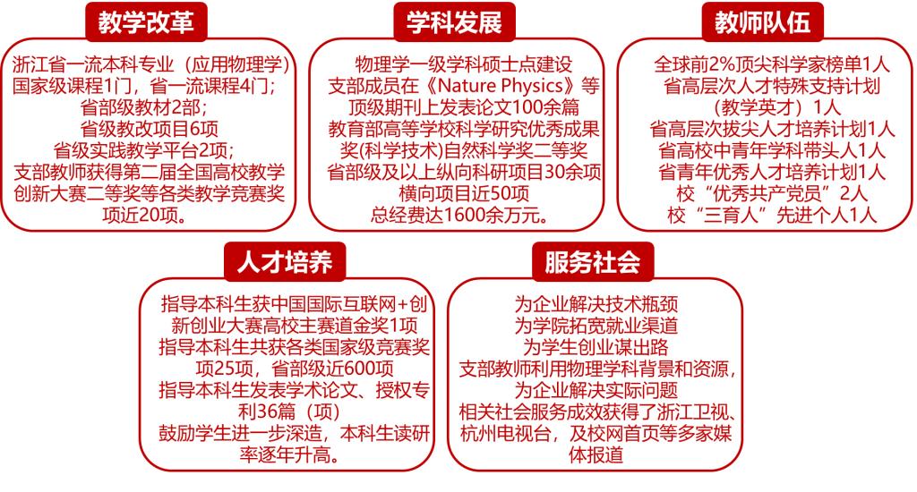 电子pg游戏平台下载