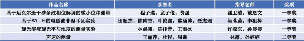 电子pg游戏平台下载