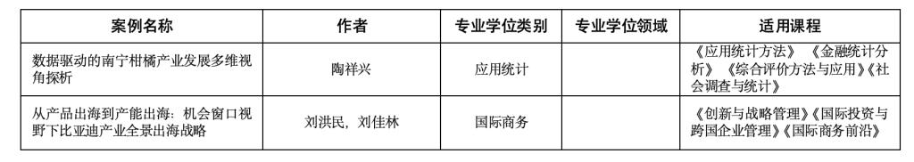 电子pg游戏平台下载