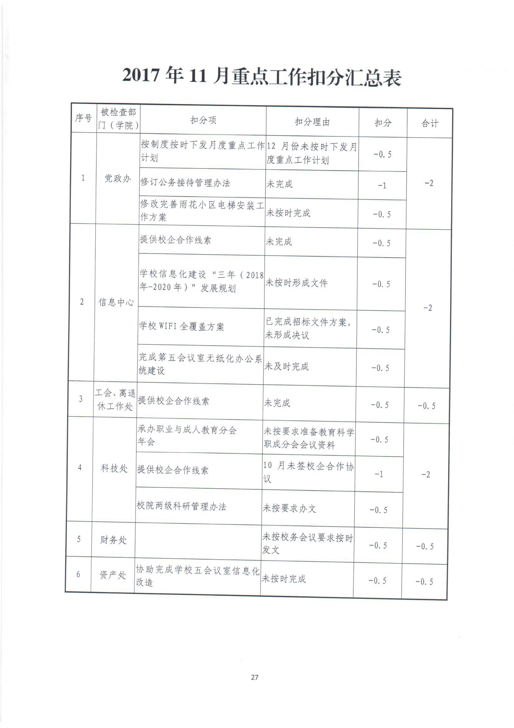 电子pg游戏平台下载