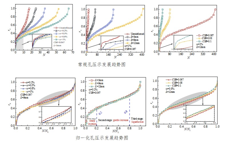 电子pg游戏平台下载