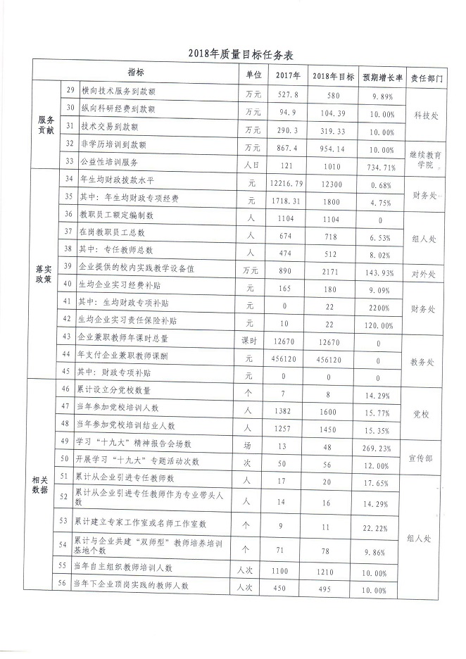 电子pg游戏平台下载