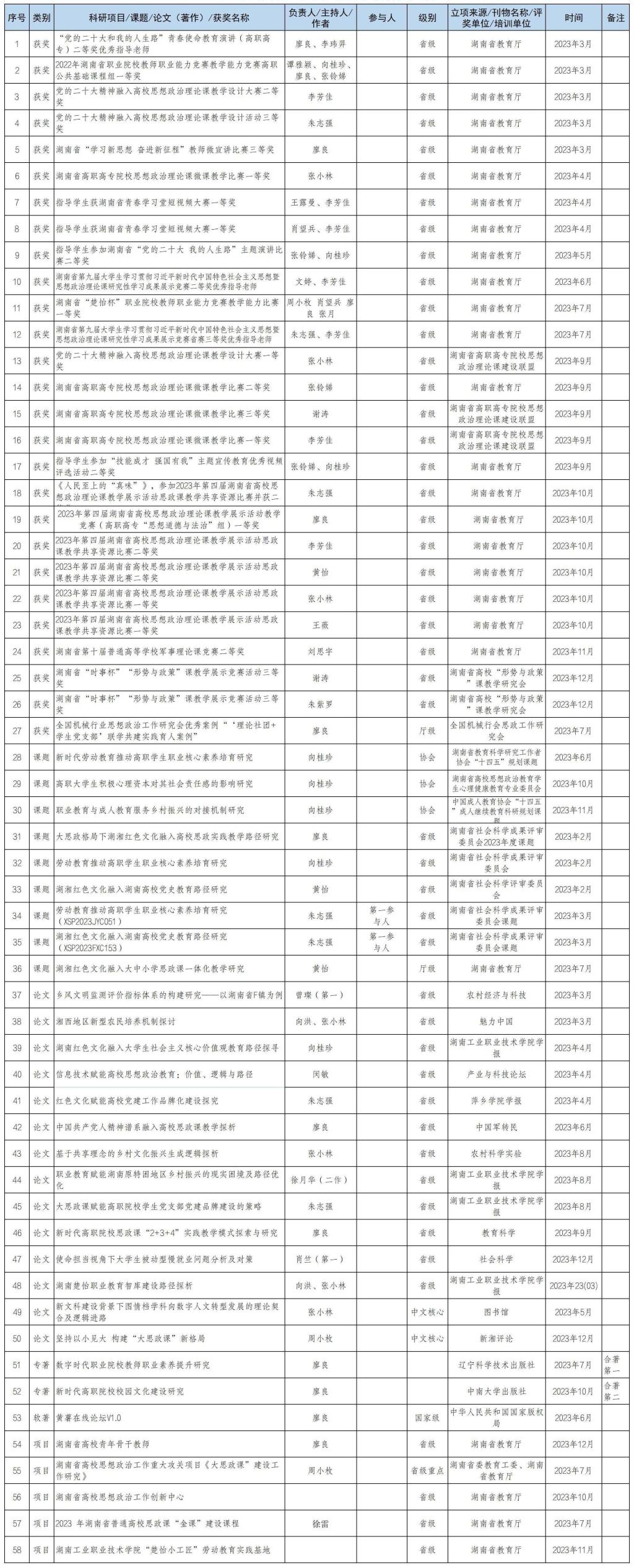 电子pg游戏平台下载