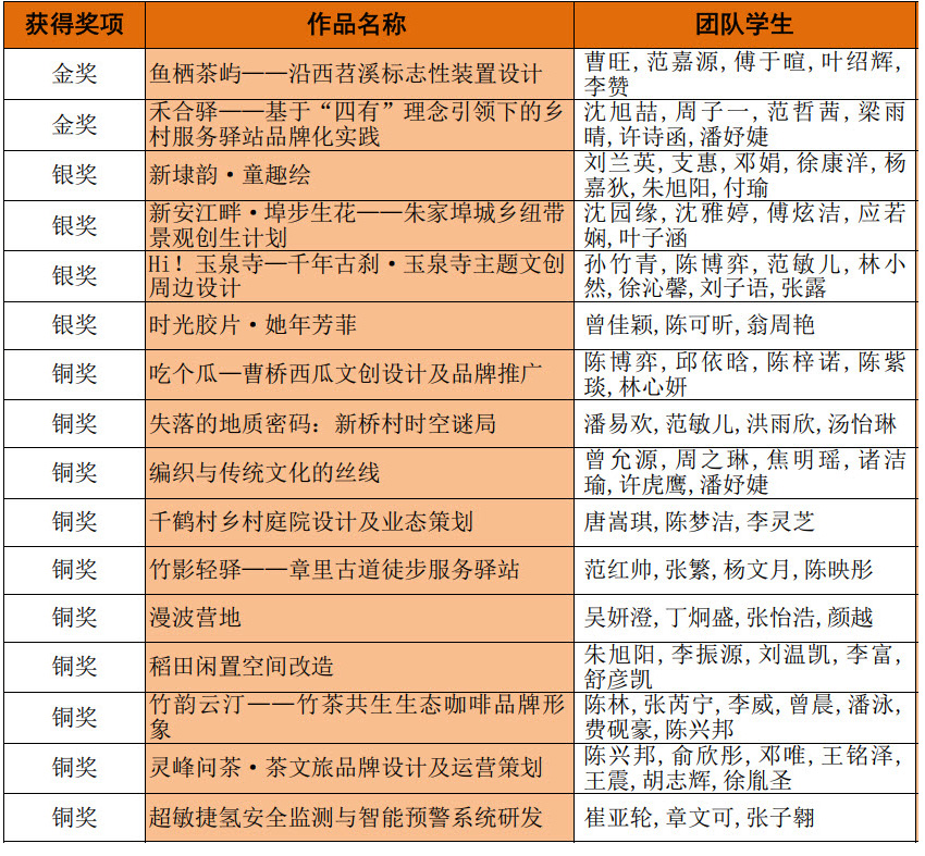 电子pg游戏平台下载