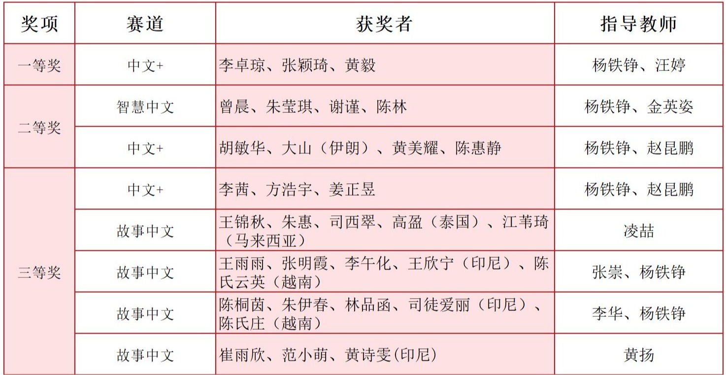 电子pg游戏平台下载