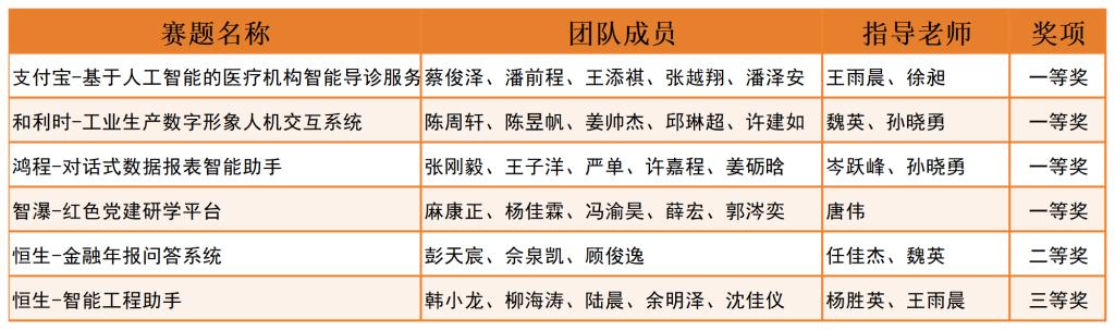 电子pg游戏平台下载