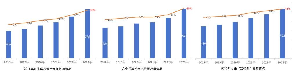 电子pg游戏平台下载