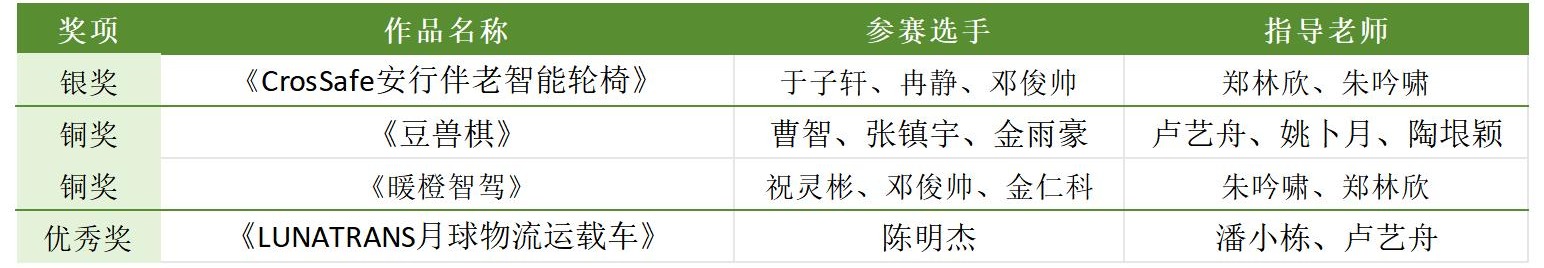 电子pg游戏平台下载