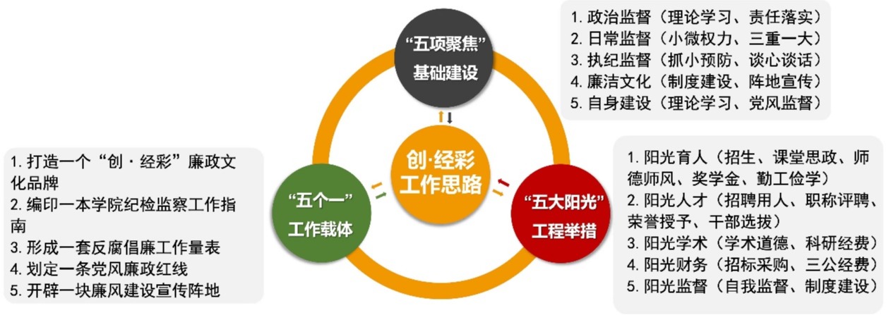 电子pg游戏平台下载