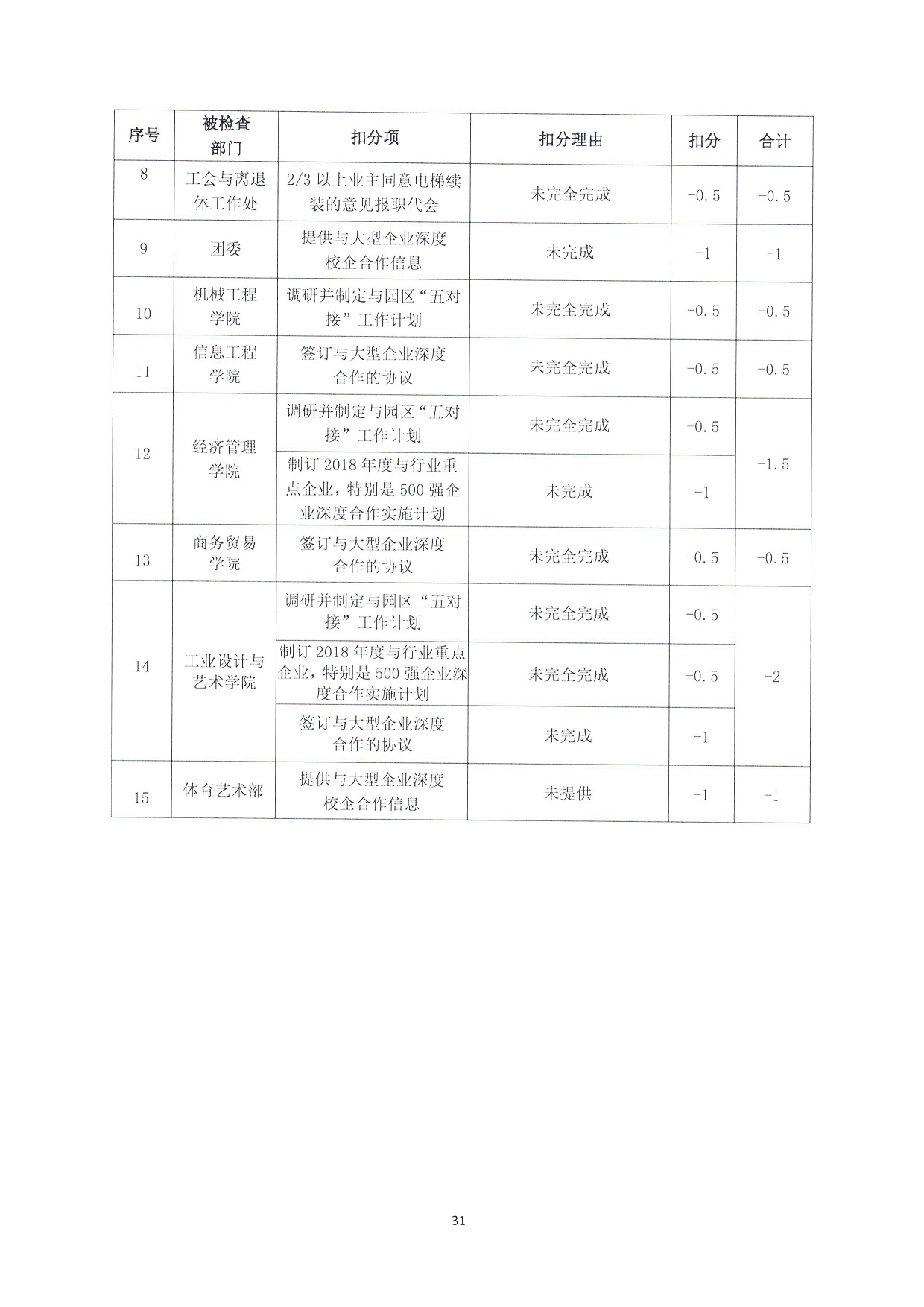 电子pg游戏平台下载
