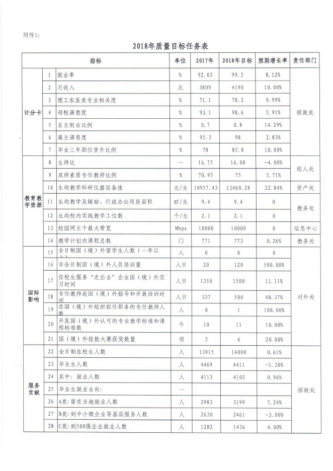 电子pg游戏平台下载