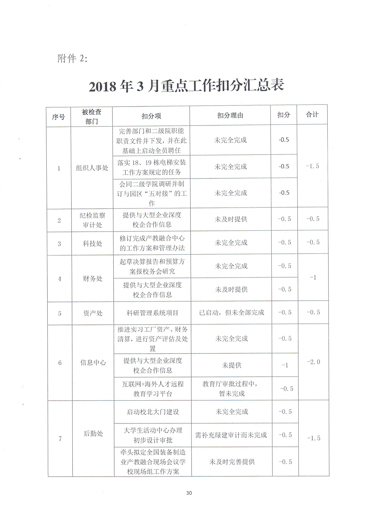 电子pg游戏平台下载