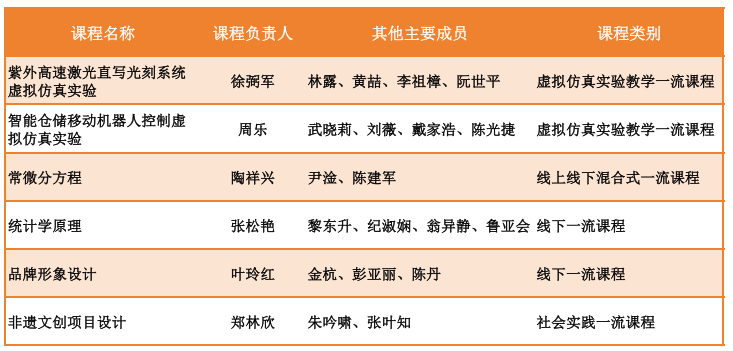 电子pg游戏平台下载