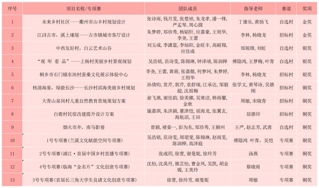 电子pg游戏平台下载