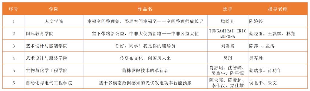 电子pg游戏平台下载