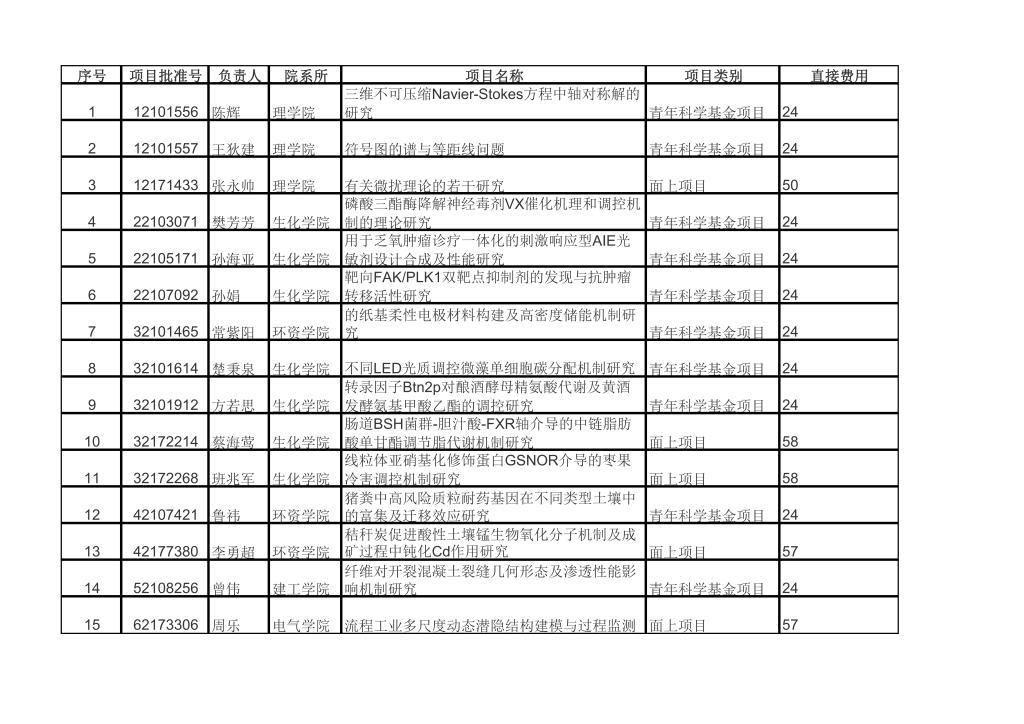 电子pg游戏平台下载